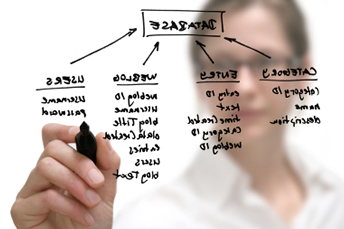 Don’t Agonize About Debts – Hire A Debt Collection Company